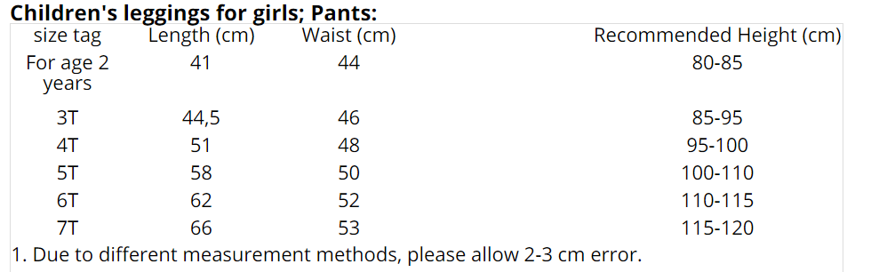 Size Chart